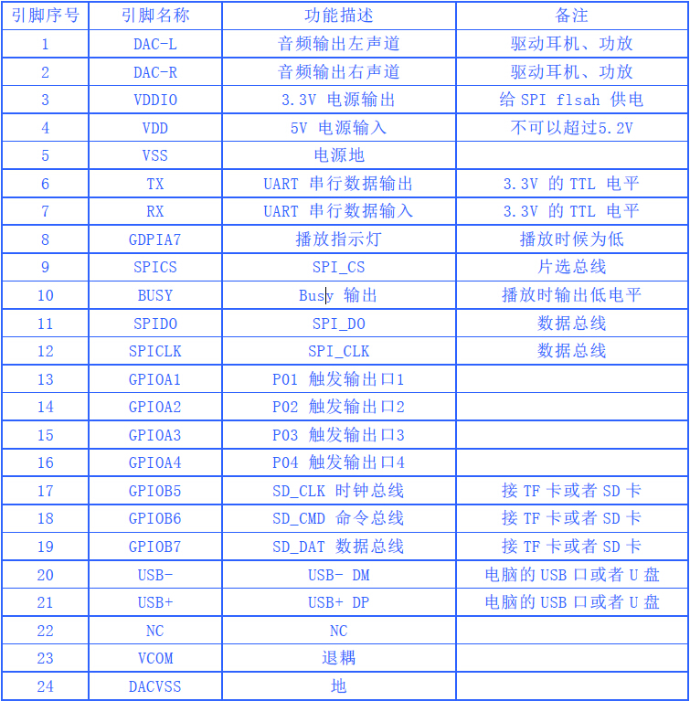 九五至尊VI老品牌值得信任 -官方网站