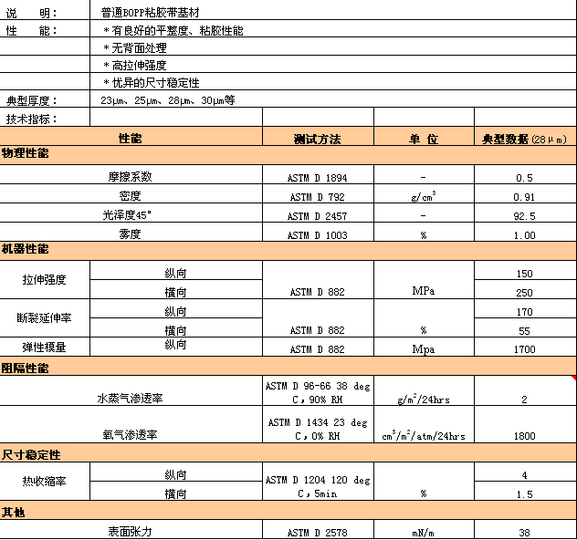 首页|3499拉斯维加斯集团官方网站